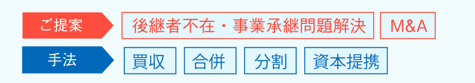 お客さまの事業継続と事業拡大の機会を広げてゆく日本テクノのビジネスマッチングサービス