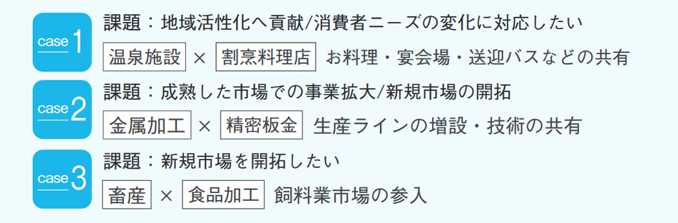 お客さまの事業継続と事業拡大の機会を広げてゆく日本テクノのビジネスマッチングサービス